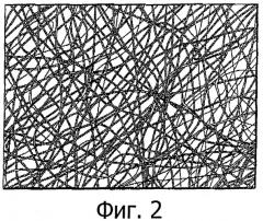 Получаемые по способу электропрядения органическо-неорганические волокна (патент 2439216)