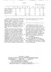 Вулканизуемая резиновая смесь на основе карбоцепного каучука (патент 753863)