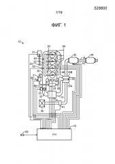 Устройство управления для двигателя внутреннего сгорания (патент 2628113)