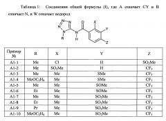 Композиция из гербицидов и защитных средств, содержащая амиды n-(тетразол-5-ил) и n-(триазол-5-ил) арилкарбоновой кислоты (патент 2611807)