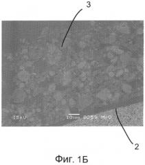 Способ получения устойчивого к дезактивации катализатора для селективного каталитического восстановления nox (патент 2553463)