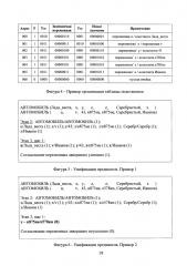 Блок унификации с параллельным сопоставлением термов (патент 2631158)