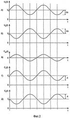 Способ измерения амплитудно-частотных характеристик подвижных элементов микромеханических систем (патент 2377508)