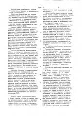 Устройство для продувки металла топливокислородной смесью (патент 1081215)