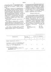 Состав для обработки бумаги при печати щелочерастворимой краской (патент 1461641)