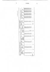 Органоминеральное удобрение (патент 1724656)