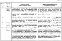 Способ получения жаростойкого интерметаллидного покрытия на поверхности пластины из низкоуглеродистой стали (патент 2649929)