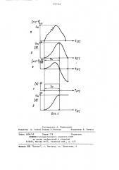 Устройство для определения динамической твердости материалов (патент 1221544)