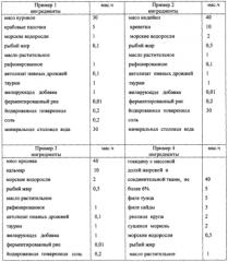 Способ получения корма 