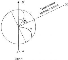 Способ пеленгации и пеленгатор для его осуществления (патент 2386977)
