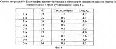 Наноразмерные агрегаты на основе производных стереоизомеров п-трет-бутилтиакаликс[4]арена и катионов серебра (патент 2381222)