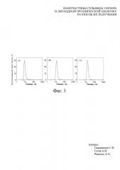 Наночастицы сульфида серебра в лигандной органической оболочке и способ их получения (патент 2603666)
