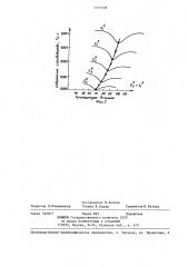 Способ управления процессом стабилизации гидрогенизата (патент 1237228)