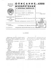 Чугун (патент 635151)