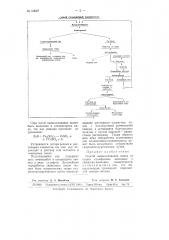 Способ выщелачивания цинка на сырых сульфидных цинковых и свинцово-цинковых концентратов (патент 63627)