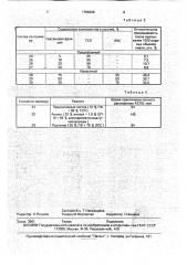 Состав для удаления асфальтеносмолопарафиновых отложений (патент 1756328)