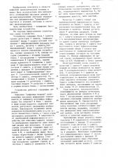 Устройство для отображения информации на экране телевизионного индикатора (патент 1246087)