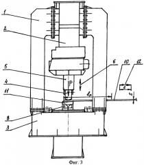 Способ формообразования длинномерных заготовок и многофункциональный гибочно-правильный станок для его осуществления (патент 2299107)