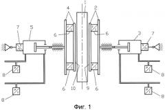Регулирование боковых направляющих металлической полосы (патент 2501616)