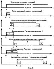 Устройство для аварийного освещения (патент 2265972)