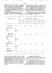 Антииспаритель пестицидных составов (патент 965412)