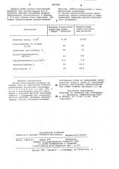 Резинотекстильный материал (патент 897568)