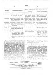 Способ исследования износа (патент 586364)