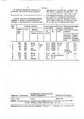 Способ получения депарафинирующей добавки к маслам (патент 1575553)