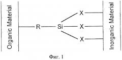 Способ получения нанопорошков оксида цинка с поверхностным модифицированием для использования в строительных герметиках (патент 2505379)