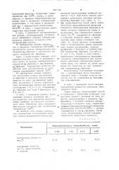 Способ получения электродного пека (патент 1081196)