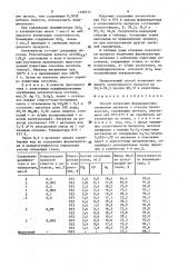 Способ получения формальдегида (патент 1498714)