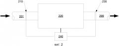 Способ и устройство для обработки воды и сточных вод (патент 2566146)