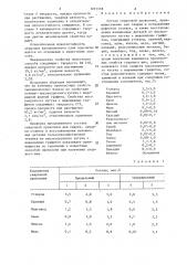 Состав сварочной проволоки (патент 1291338)