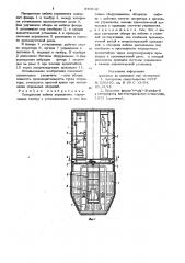 Панорамная кабина управления (патент 870342)