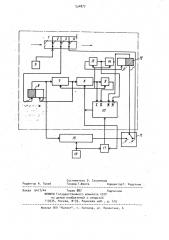 Система измерения и программирования скорости элюента в хроматографии (патент 954877)