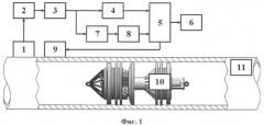 Устройство акустического контроля прохождения внутритрубных объектов (патент 2413128)