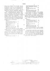 Искусственный хрусталик глаза и способ его изготовления (патент 1546084)