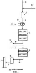 Способ и устройство для каталитического окисления кислородом газов, содержащих so2 (патент 2456232)
