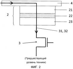 Многоразрядная ячейка магнитного оперативного запоминающего устройства с улучшенным полем считываемости (патент 2556325)