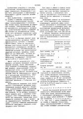 Способ изготовления футеровки для химического оборудования (патент 1423899)