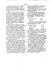 Состав для изоляции пластовых вод (патент 1089244)