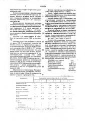 Смазочно-охлаждающая жидкость для абразивной обработки металлов (патент 1666524)