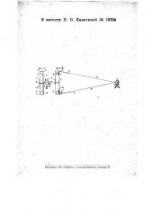 Приспособление для измерения расстояний (патент 19794)
