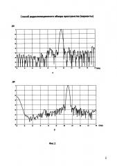 Способ радиолокационного обзора пространства (варианты) (патент 2638550)