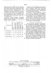 Учения продуктов поликонденсации (патент 205709)