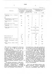 Способ очистки сточных вод от масел (патент 819064)