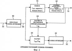 Система и способ жидкокристаллического дисплея (патент 2449384)