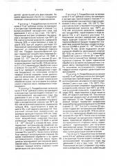 Способ созревания коньячного спирта (патент 1664834)