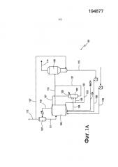 Циркуляционный реактор для получения уксусной кислоты (патент 2584422)