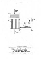 Способ управления процессом синтеза формальдегида (патент 929624)